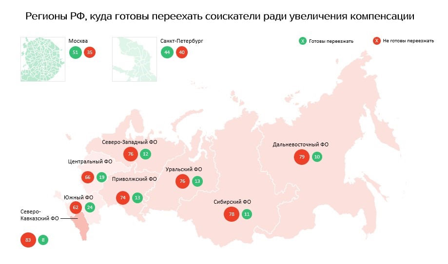 Регион страны санкт петербург