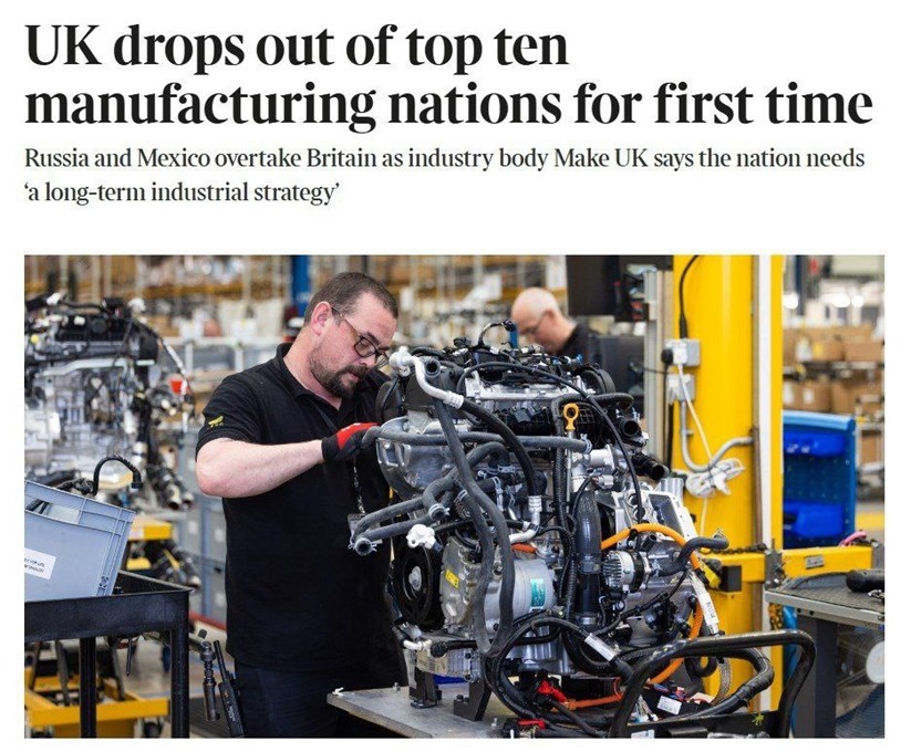 Великобритания выпала из топ-10 ведущих стран мира по промышленному производству