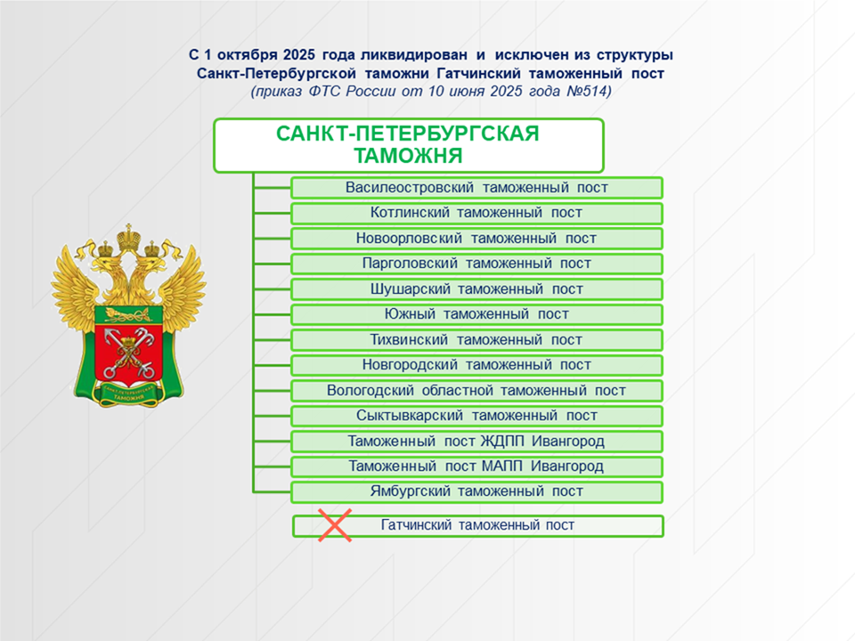 Гатчинский таможенный пост прекратит работу с 1 октября